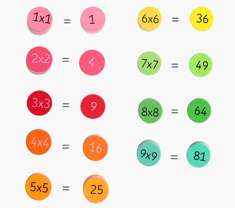 Montessori Educational Wooden Math Educational Board